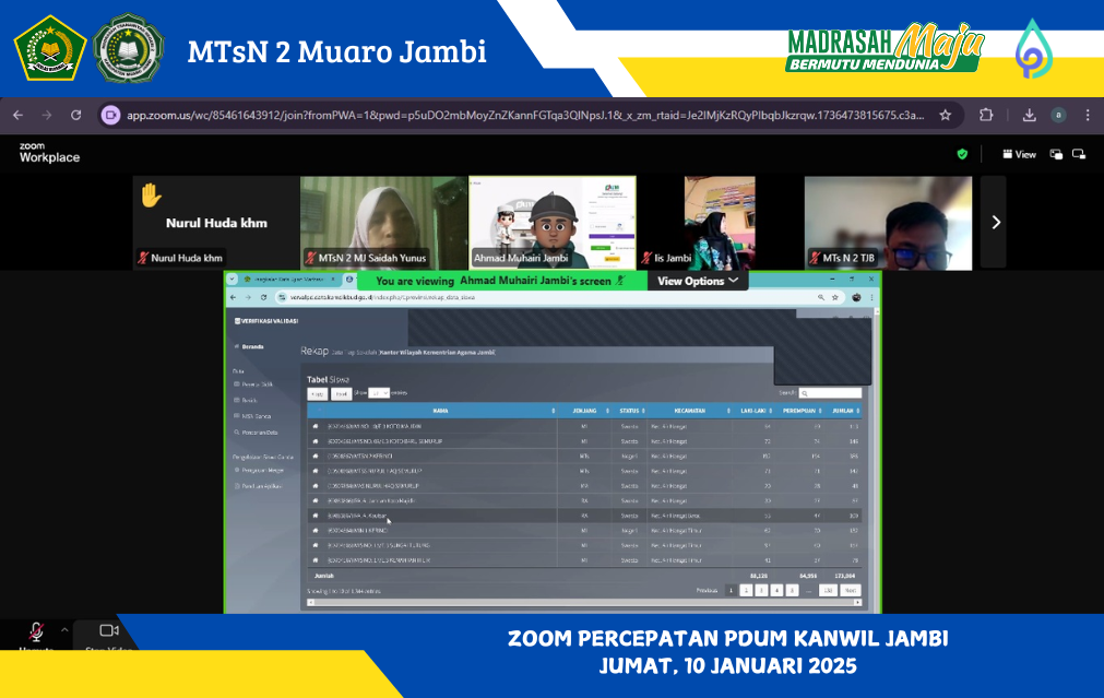 Kepala Laboratorium MTsN 2 Muaro Jambi Ikuti Zoom Aplikasi PDUM Kanwil Kemenag Jambi