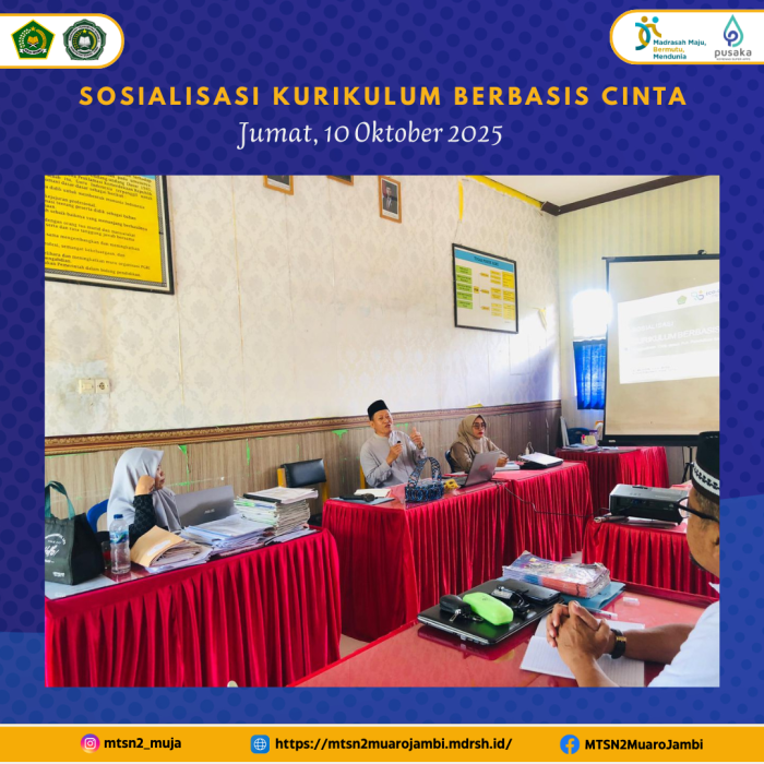 Sosialisasi Kurikulum Berbasis Cinta di MTsN 2 Muaro Jambi